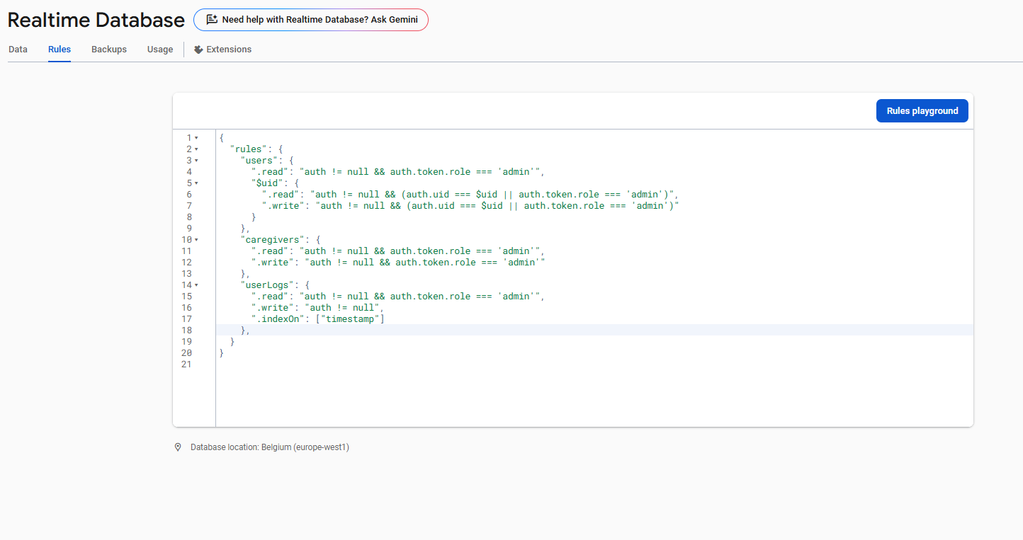 Realtime Database Rules