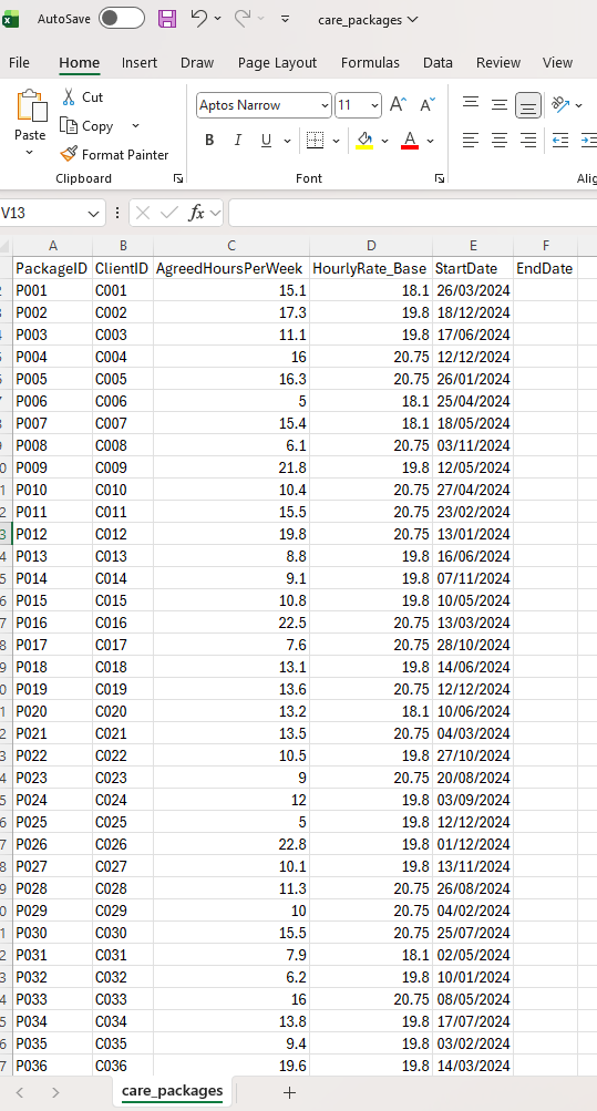 Excel Care Packages View