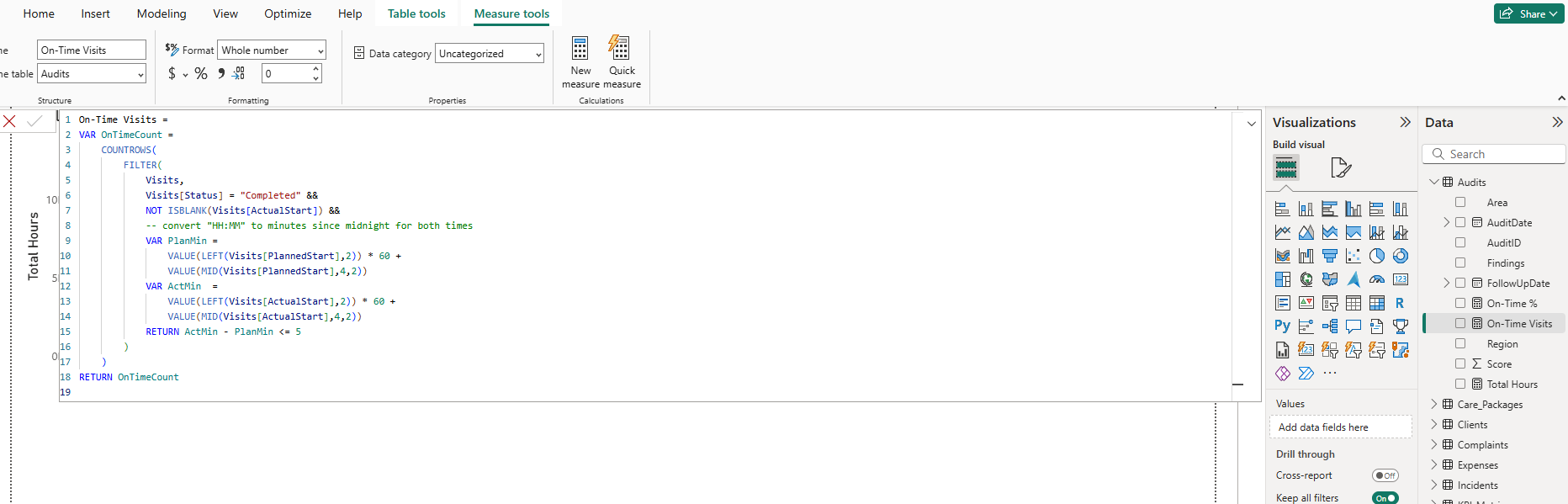 DAX Measure Example 1