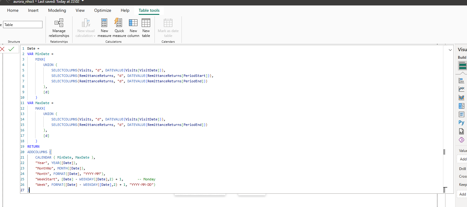 DAX Measure Example 2